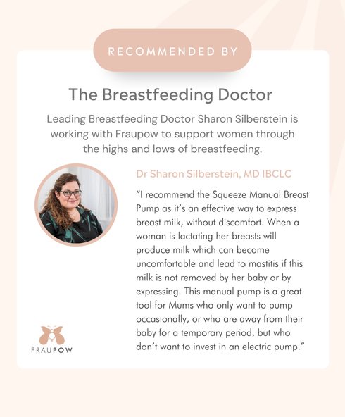 Fraupow Squeeze Manual Breast Pump