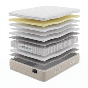 WinkSleep LUXE Imperial Memory Pillow Top 1500 Mattress