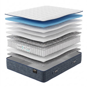 WinkSleep LUXE Royal Gel Pillow Top 2000 Mattress