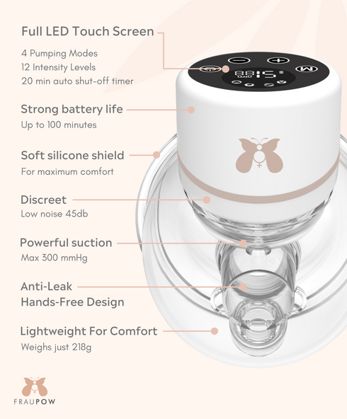Fraupow Wearable Hands-free Breast Pump