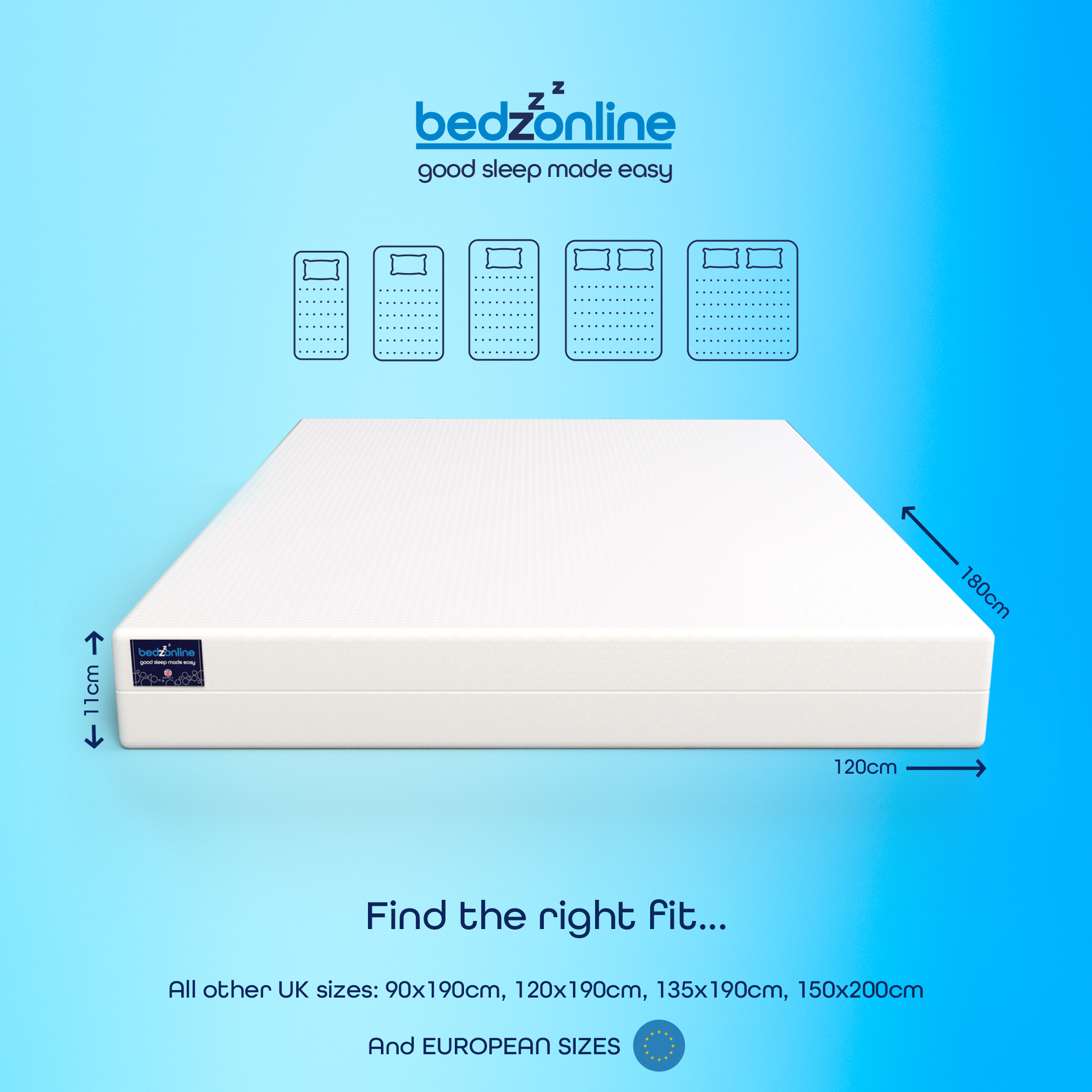 Eco Comfort Breathable Memory Foam Mattress 5 Zone