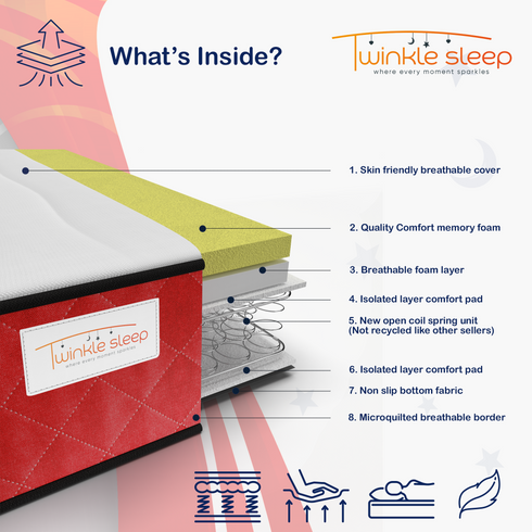 Twinkle Sleep Red Kids Mattress