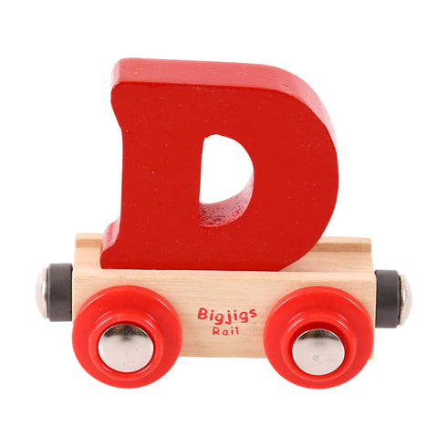 Rail Name Letters and Numbers - D