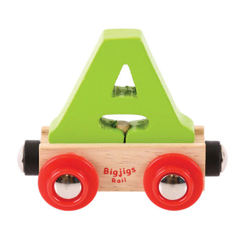 Rail Name Letters and Numbers - A