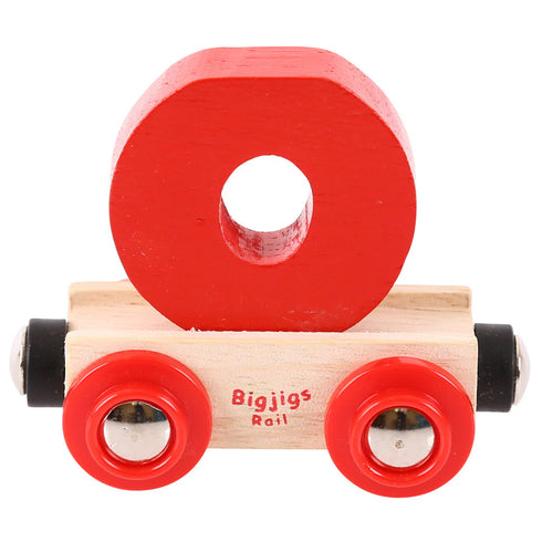 Rail Name Letters and Numbers - O