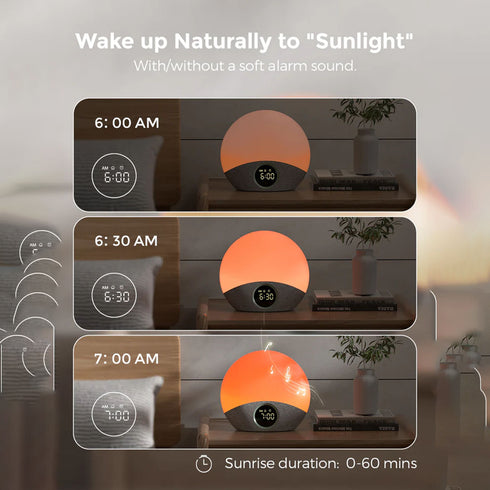 Momcozy Sunrise Echo