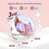 Momcozy M9 Single Breast Pump