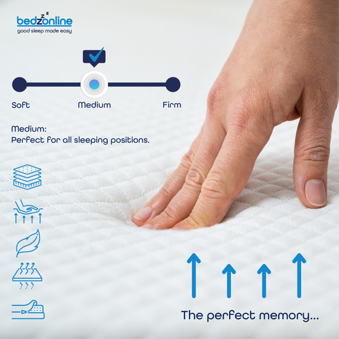 Eco Comfort Breathable Memory Foam Mattress 5 Zone