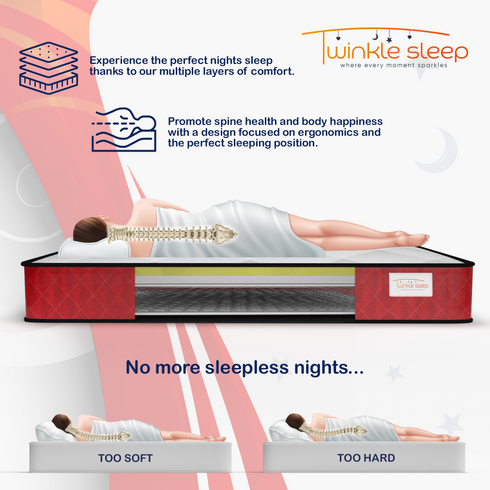 Twinkle Sleep Red Kids Mattress