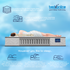 BedzOnline Pocket Spring Mattress Full Body Support