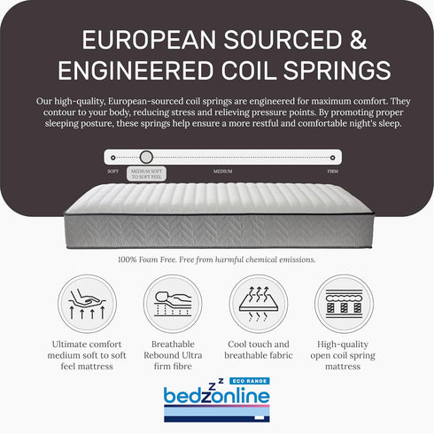BEDZONLINE Affordable Hydro Sprung Mattress