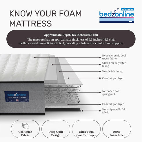 BEDZONLINE Affordable Hydro Sprung Mattress