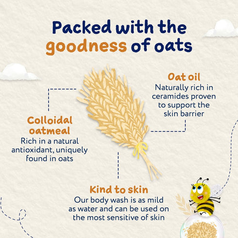 Childs Farm Oatderma Moisturiser Fragrance Free 200ml