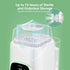 Momcozy Baby Bottle Washer - Sterilizer