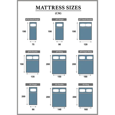 Motion Isolation, Reflex Foam Mattress with Orthopaedic Support