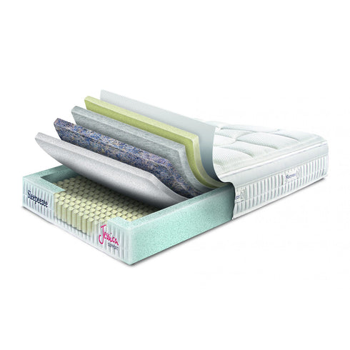 Sleepeezee Jessica Support Mattress