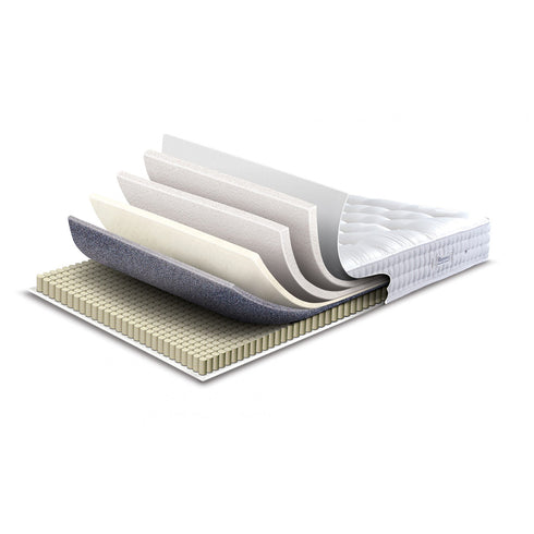 Sleepeezee Perfectly British Strand Mattress