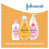 Johnsons Baby Shampoo - 500ML