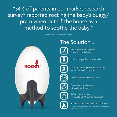 The Rockit Rocker Rechargeable