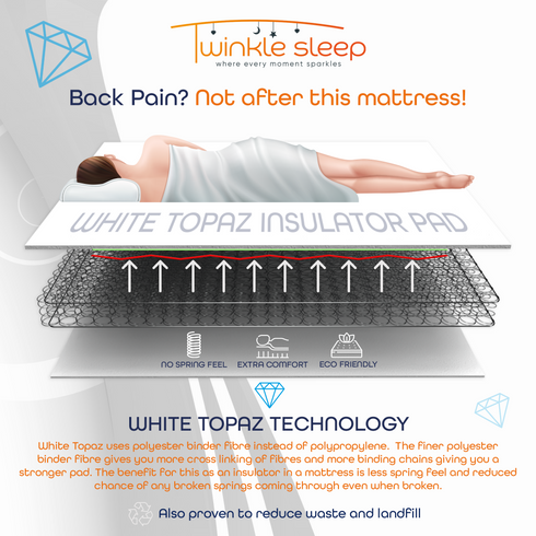 Twinkle Sleep Red Kids Mattress