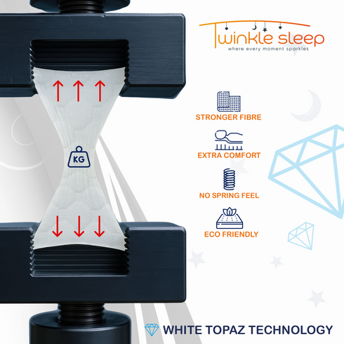 Twinkle Sleep Red Kids Mattress