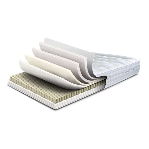 Sleepeezee Wool Luxe 1200 Mattress