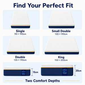 BedzOnline GelComfort cooling gel memory foam mattress