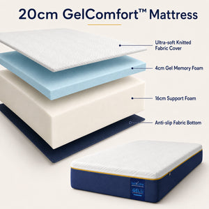 BedzOnline GelComfort cooling gel memory foam mattress