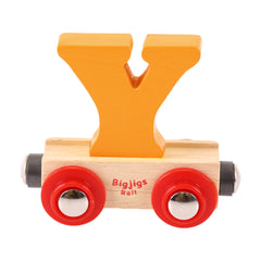 Rail Name Letters and Numbers - Y