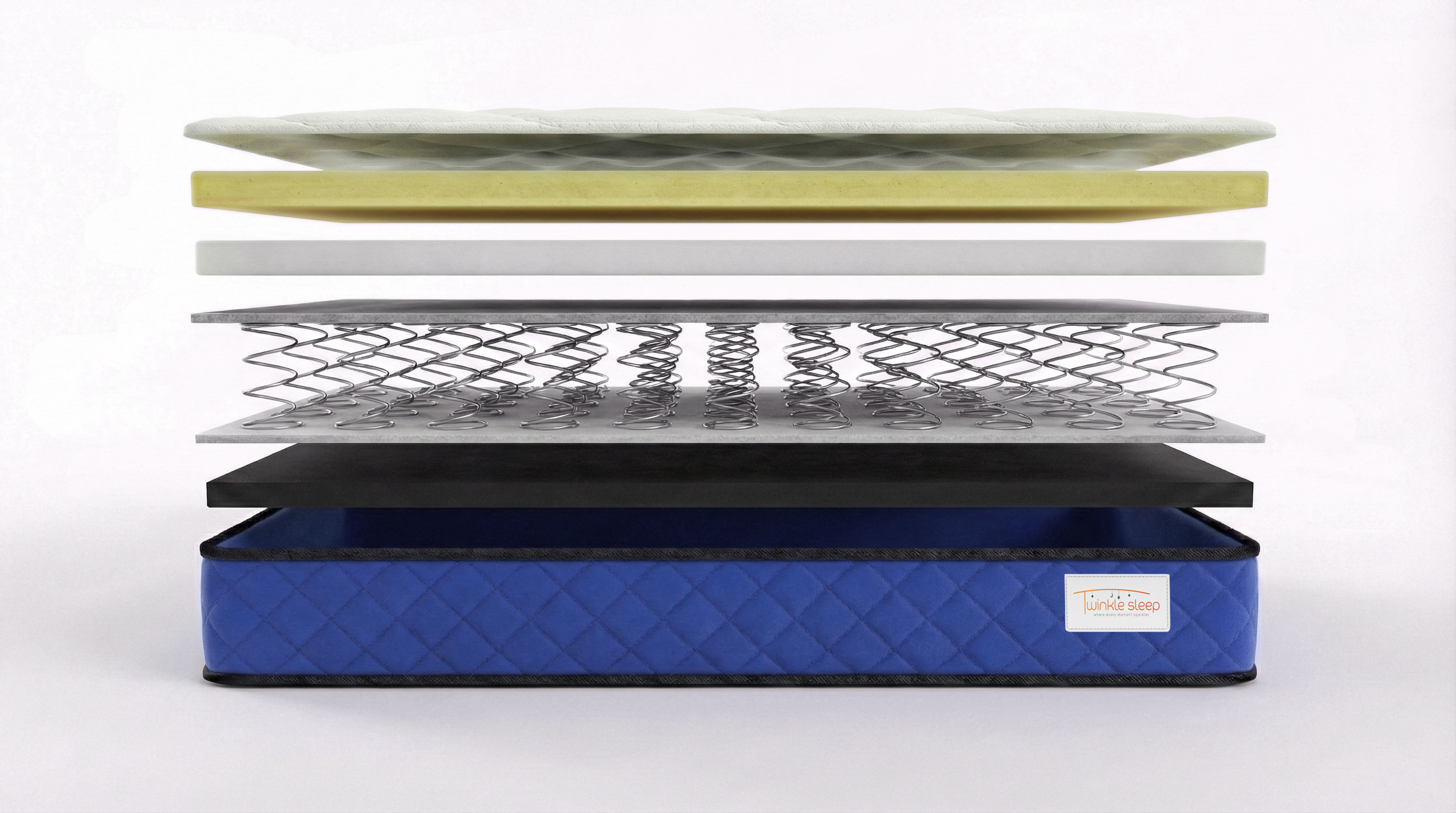 Mattress layers