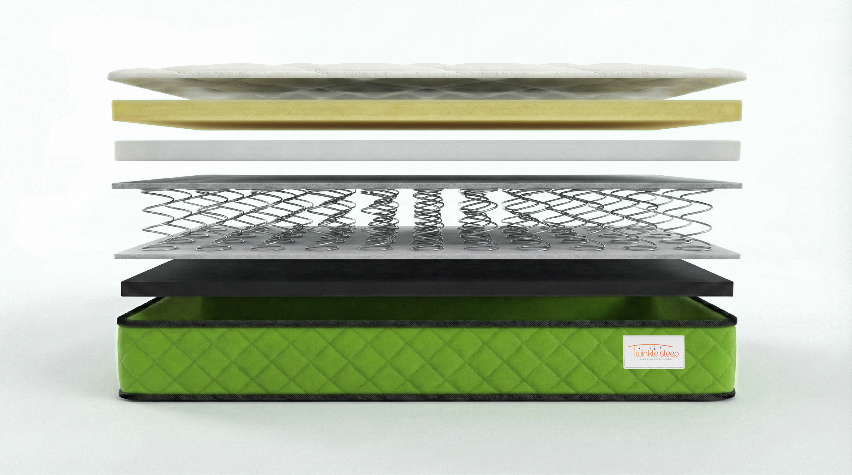 Mattress layers