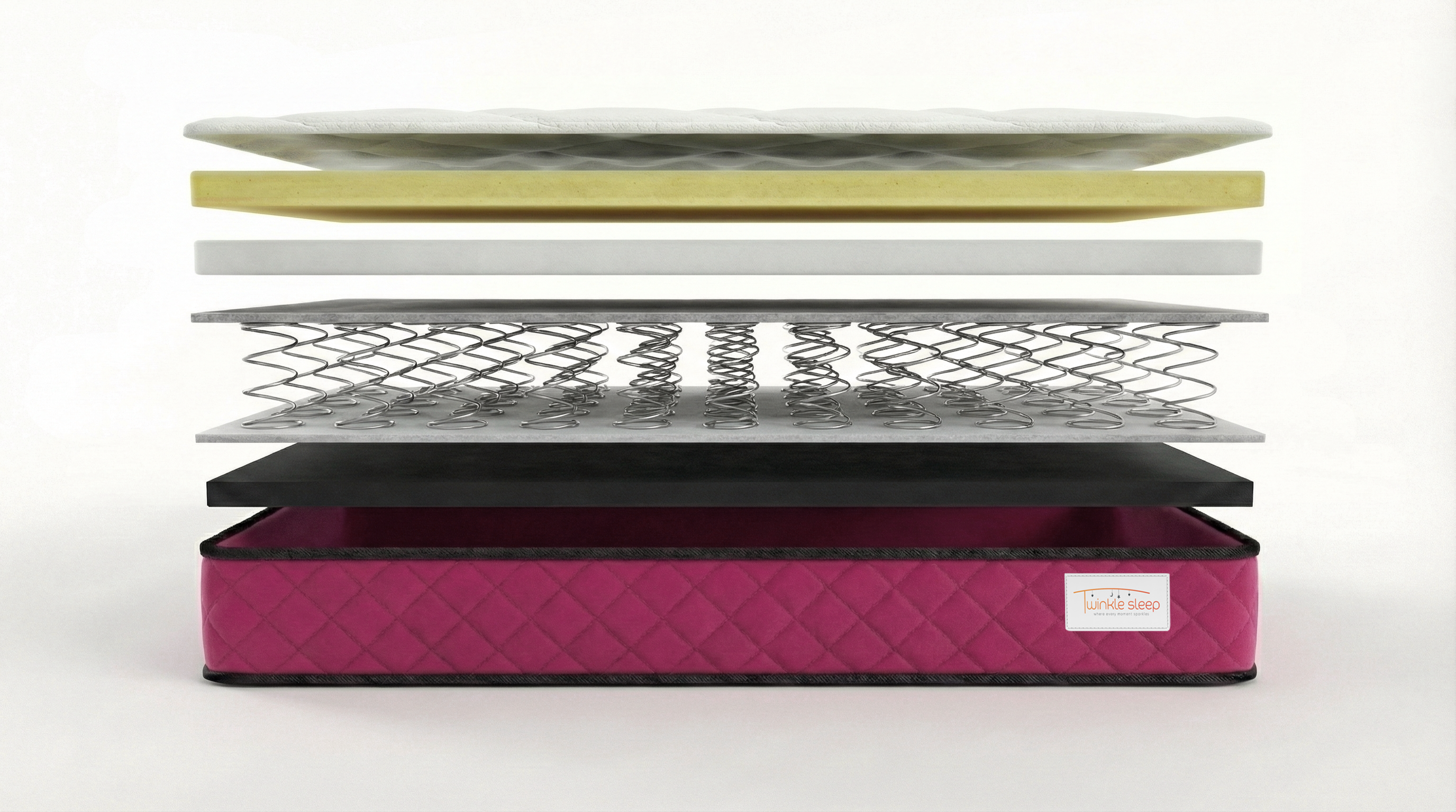 Mattress layers