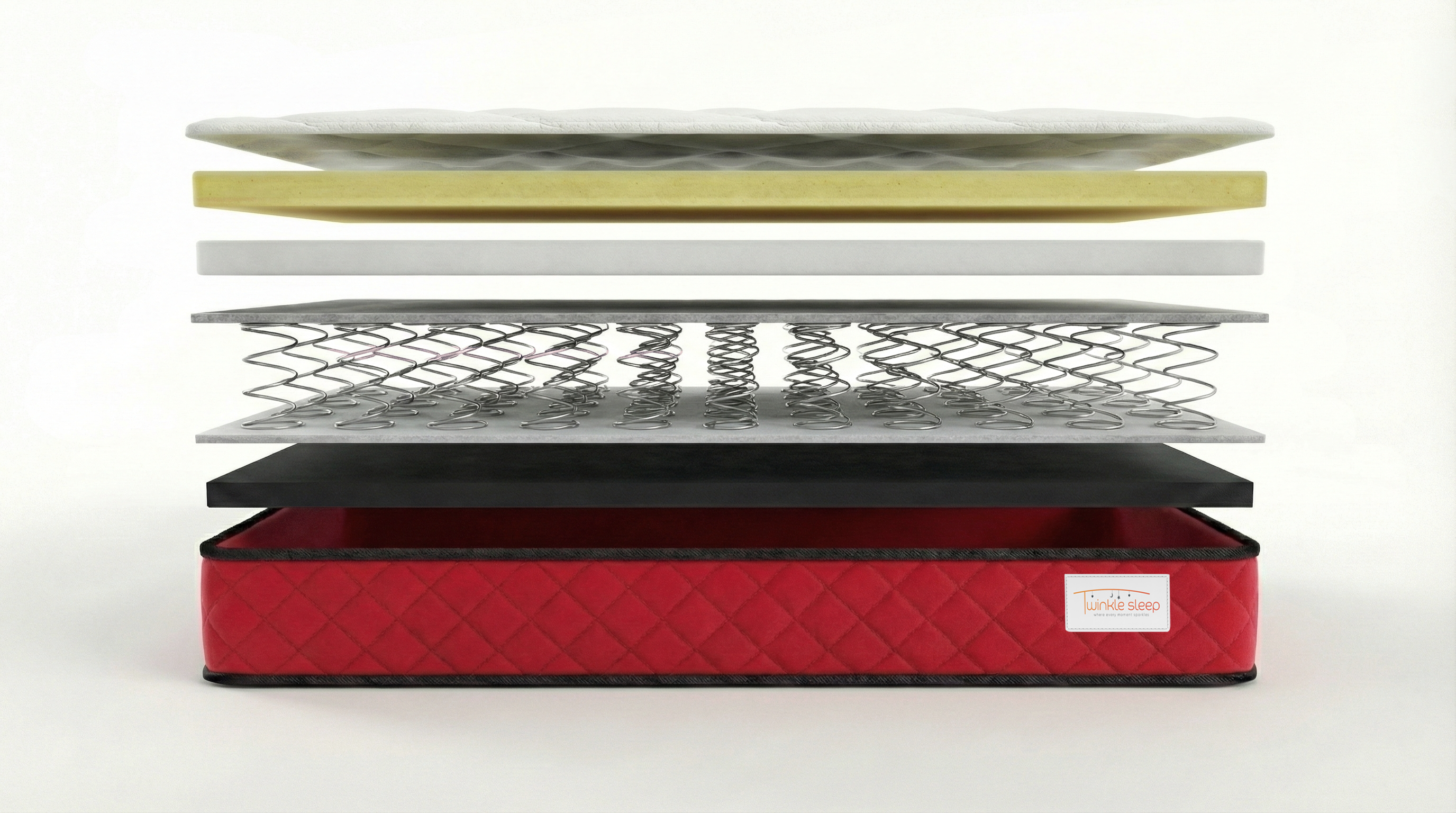 Mattress layers