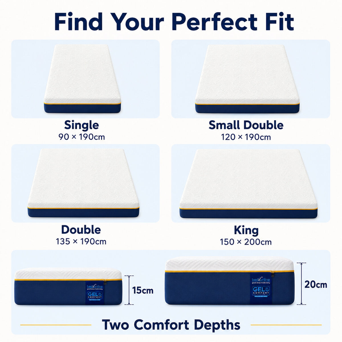 BedzOnline GelComfort cooling gel memory foam mattress