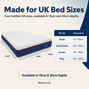 BedzOnline GelComfort cooling gel memory foam mattress